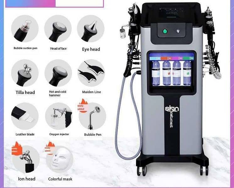 Beauty Machine